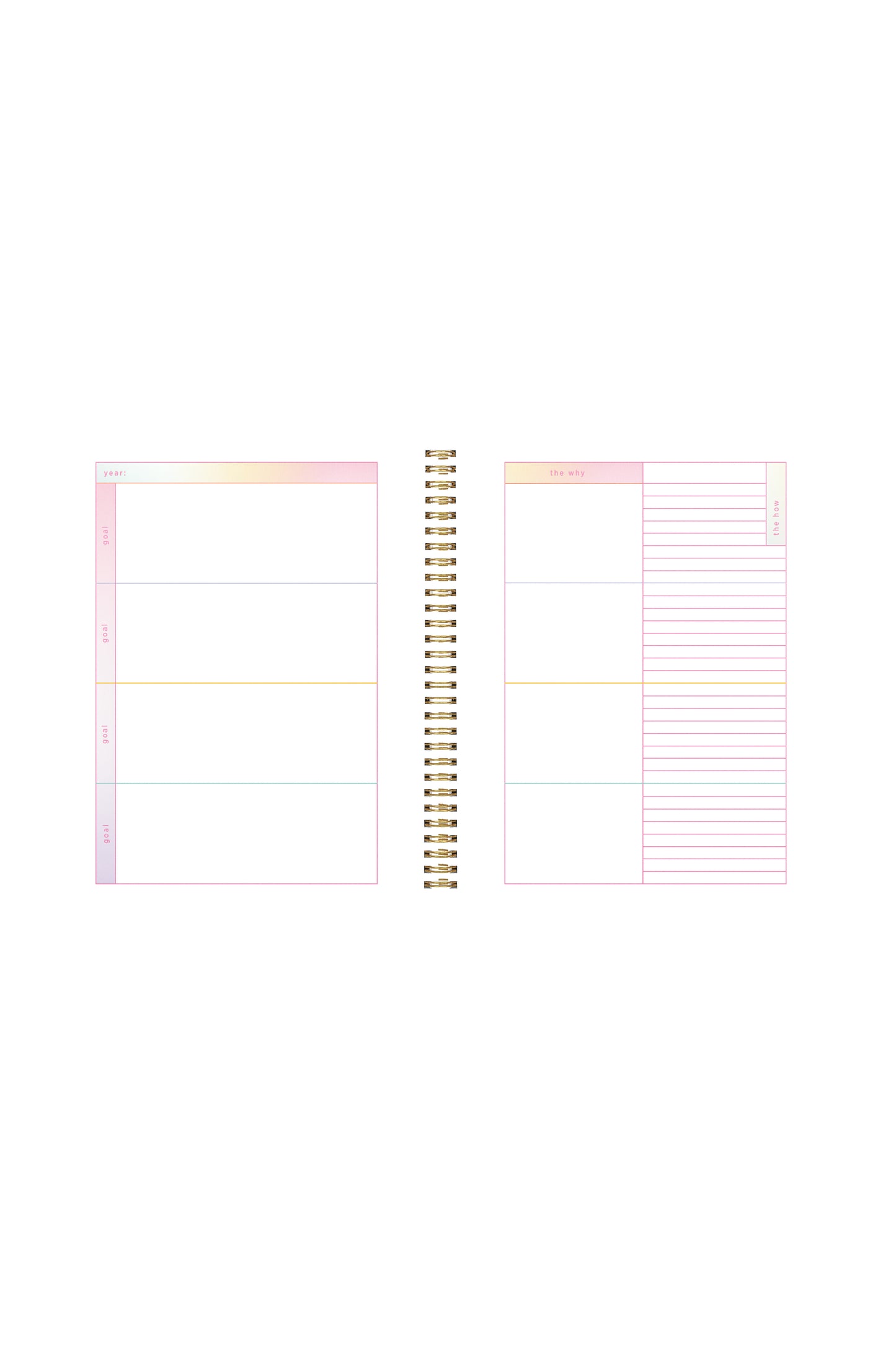 perpetual planner - making plans